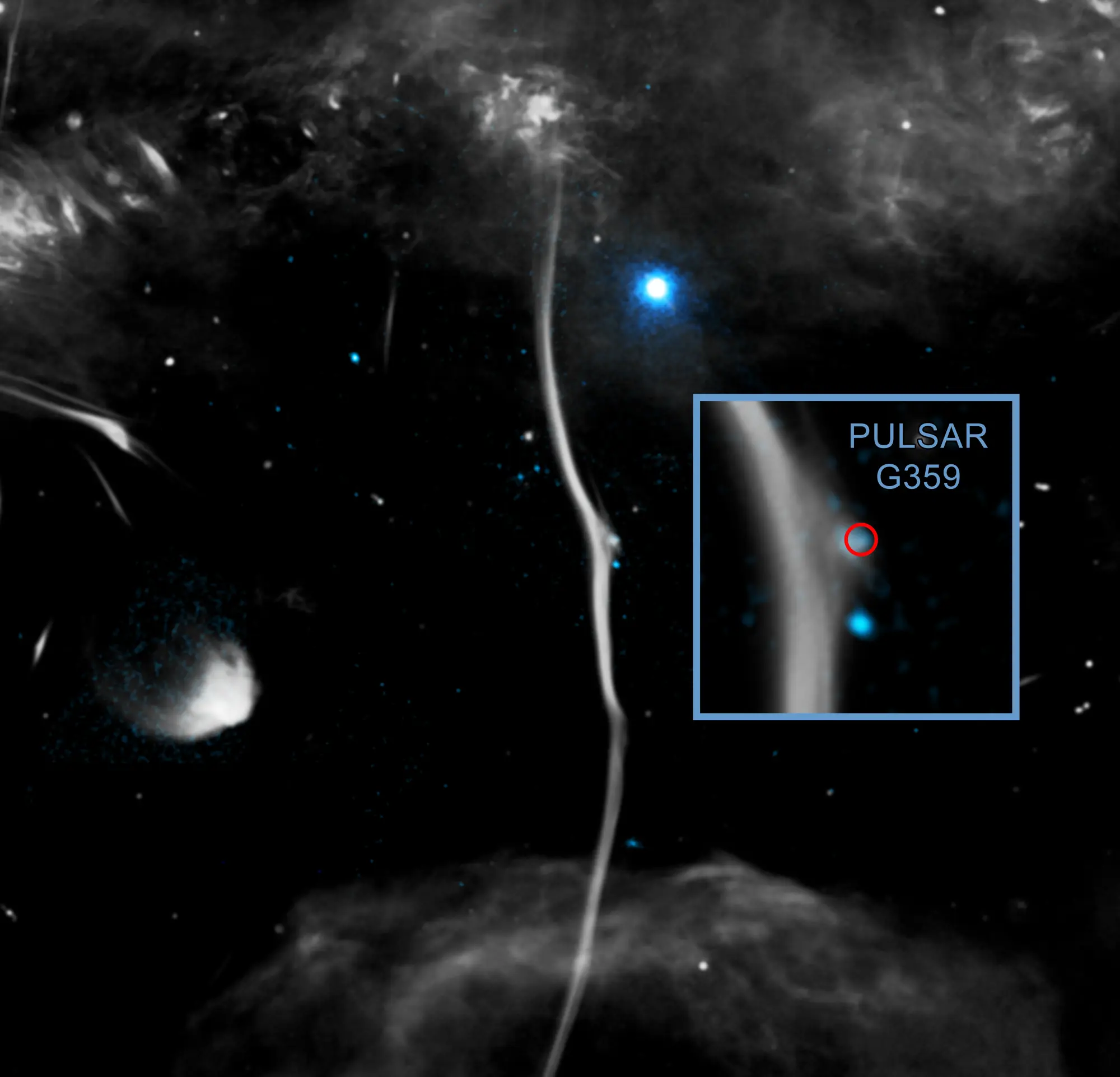 An annotated view of the broken cosmic bone