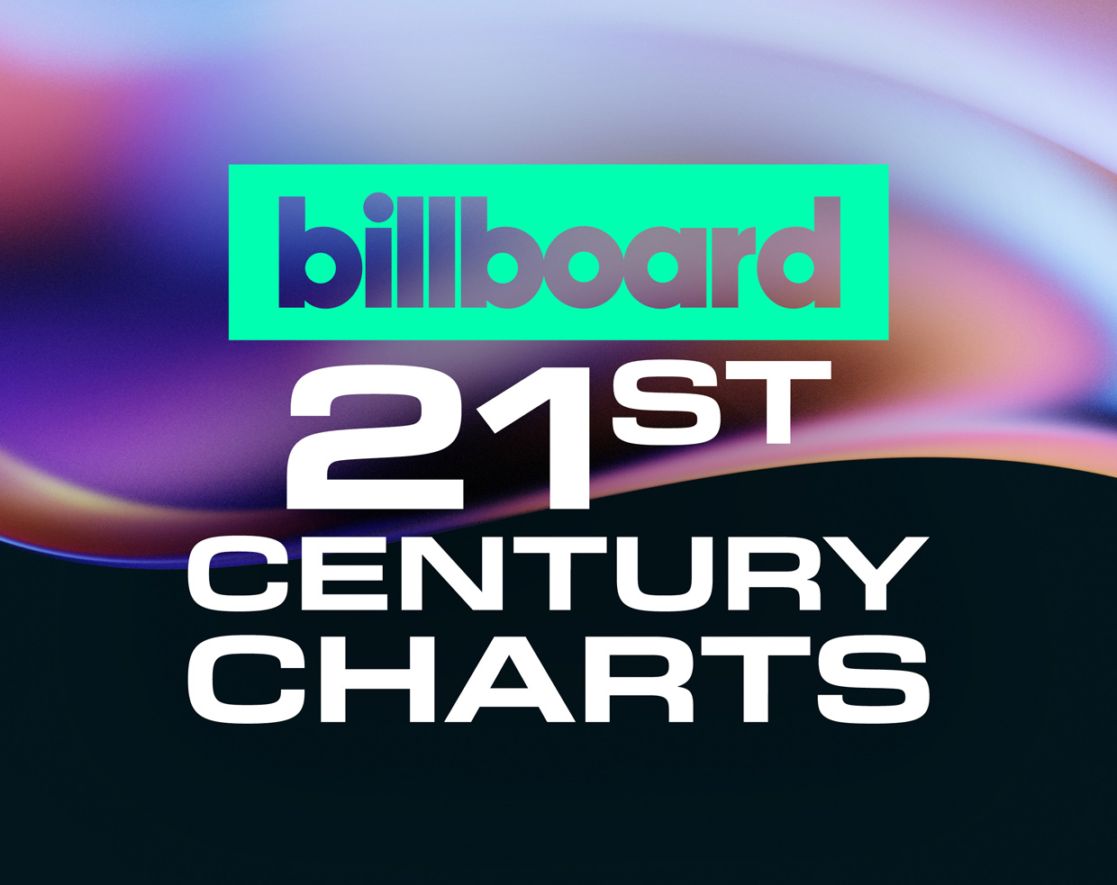 Lil Baby's 'My Turn' No. 1: Top R&B/Hip-Hop Albums of the 21st Century