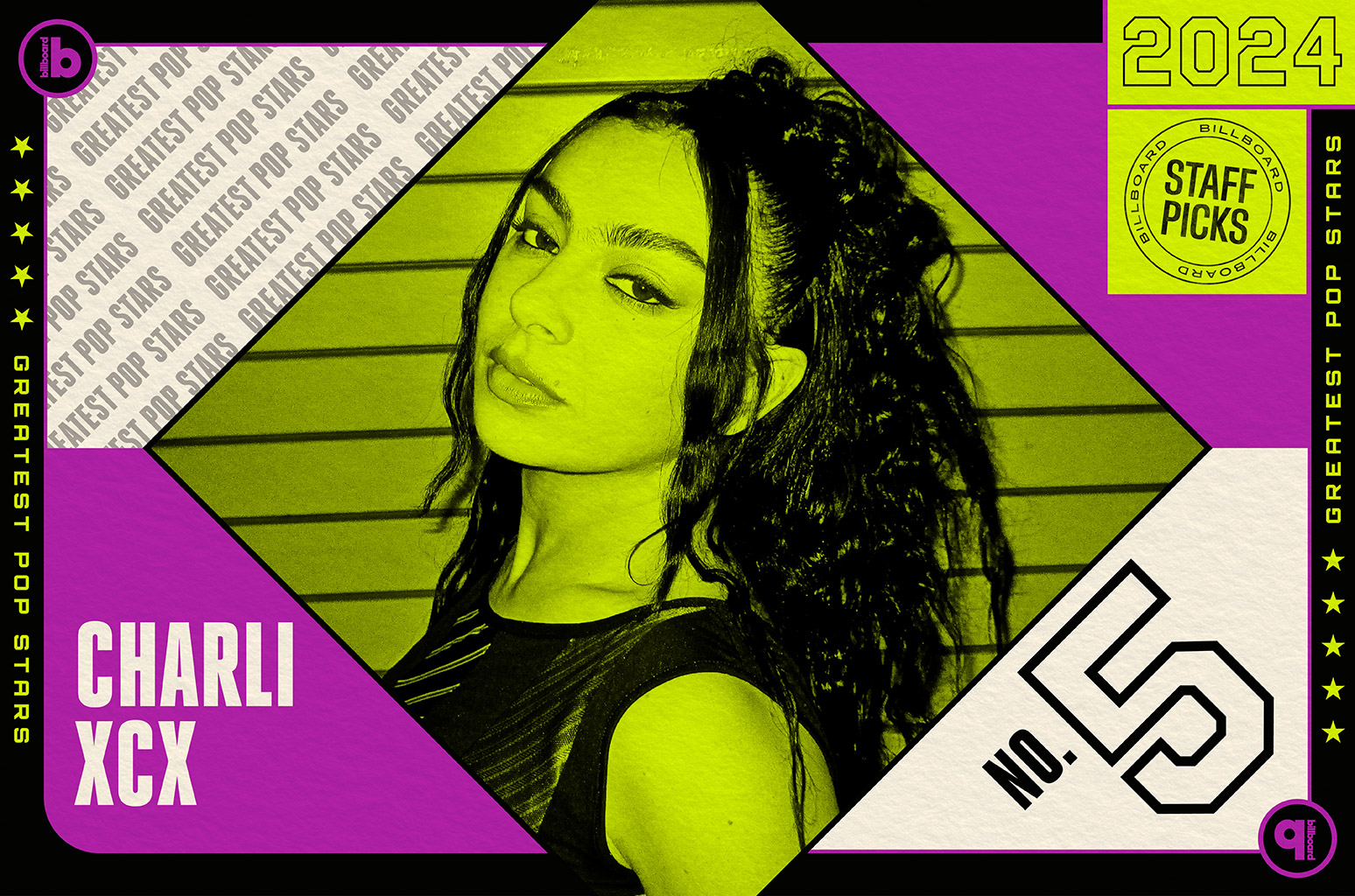 Greatest Pop Stars of 2024 Charli xcx