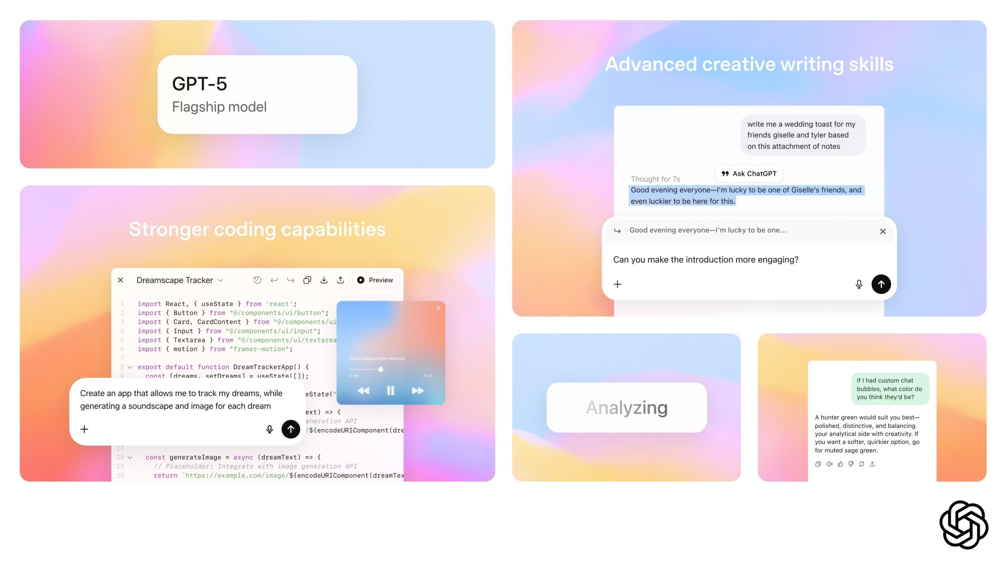 collage of new features available in gpt-5