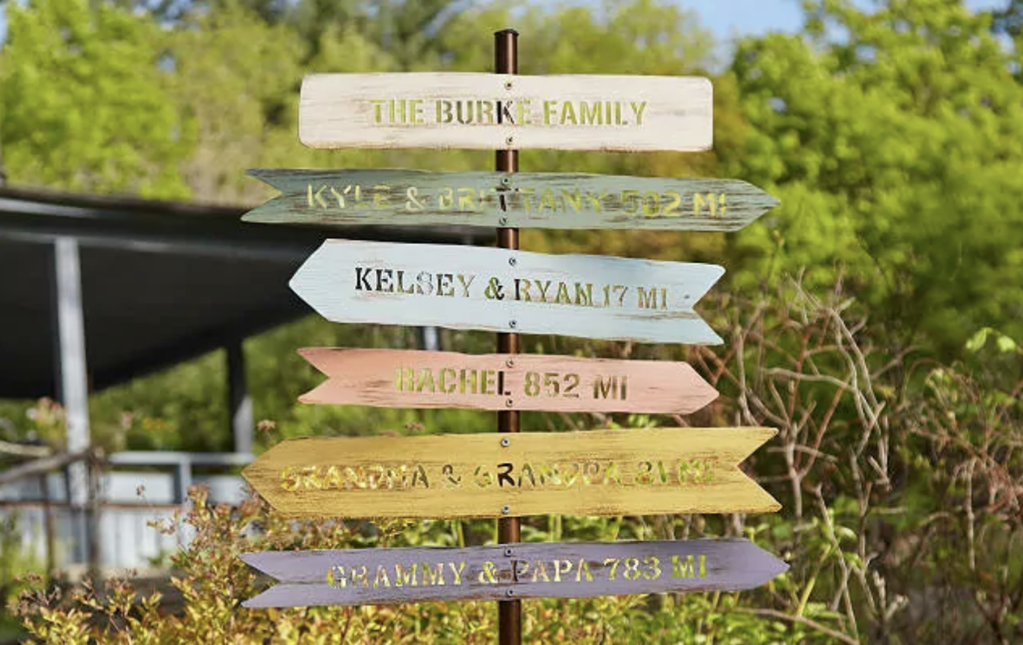 family member sign post